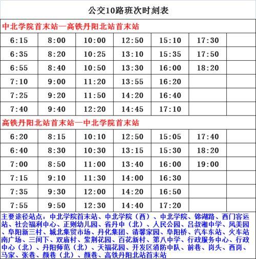 最新王者爆料主播名单图片,最新主播名单大揭秘！